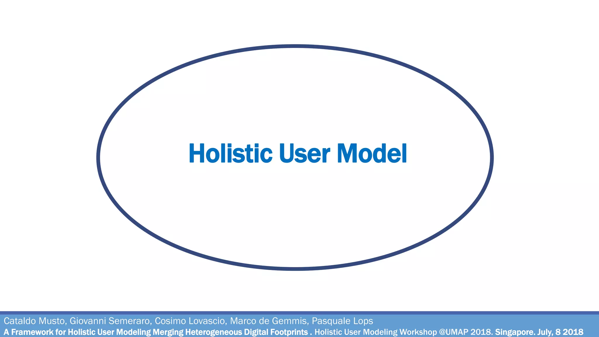 Holistic User Model
Cataldo Musto, Giovanni Semeraro, Cosimo Lovascio, Marco de Gemmis, Pasquale Lops
A Framework for Holistic User Modeling Merging Heterogeneous Digital Footprints . Holistic User Modeling Workshop @UMAP 2018. Singapore. July, 8 2018
 