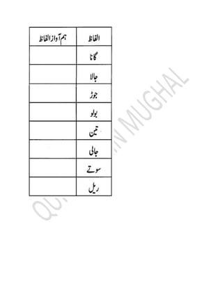 Hum awaz alfaz