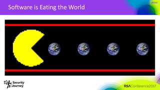 #RSAC
Software is Eating the World
 