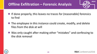 #RSAC
Offline Exfiltration – Forensic Analysis
15
If done properly, this leaves no traces for (reasonable) forensics
to find
The employee in this instance could create, modify, and delete
files from the disk at will
Was only caught after making other “mistakes” and confessing to
the disk removal
 