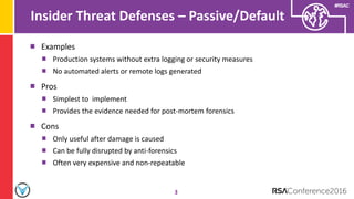 Proactive Measures to Mitigate Insider Threat | PDF