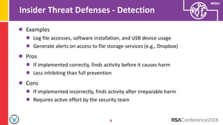 #RSAC
Insider Threat Defenses - Detection
4
Examples
Log file accesses, software installation, and USB device usage
Generate alerts on access to file storage services (e.g., Dropbox)
Pros
If implemented correctly, finds activity before it causes harm
Less inhibiting than full prevention
Cons
If implemented incorrectly, finds activity after irreparable harm
Requires active effort by the security team
 