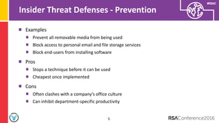 #RSAC
Insider Threat Defenses - Prevention
5
Examples
Prevent all removable media from being used
Block access to personal email and file storage services
Block end-users from installing software
Pros
Stops a technique before it can be used
Cheapest once implemented
Cons
Often clashes with a company’s office culture
Can inhibit department-specific productivity
 