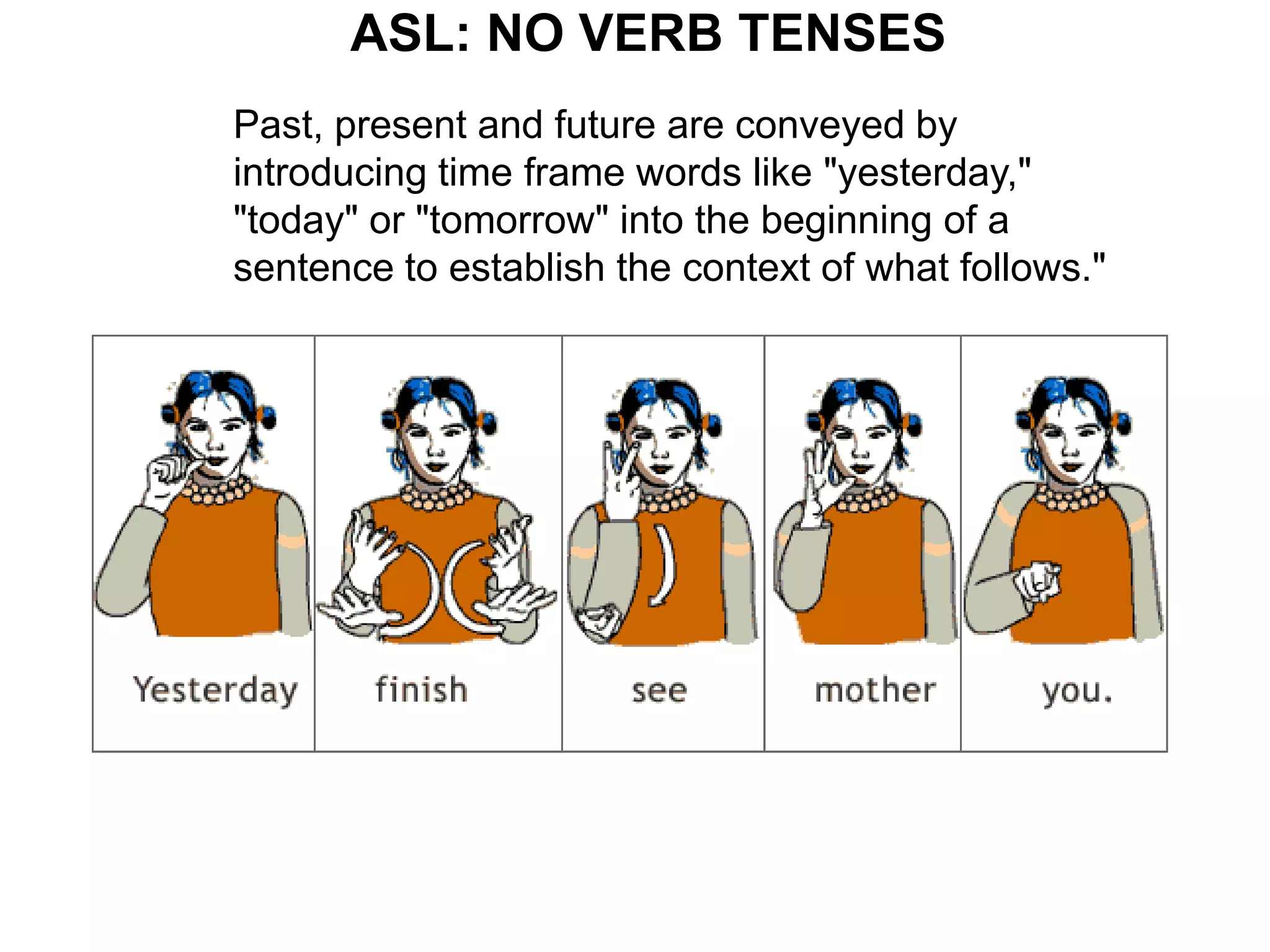 ASL: NO VERB TENSES
Past, present and future are conveyed by
introducing time frame words like "yesterday,"
"today" or "tomorrow" into the beginning of a
sentence to establish the context of what follows."
 