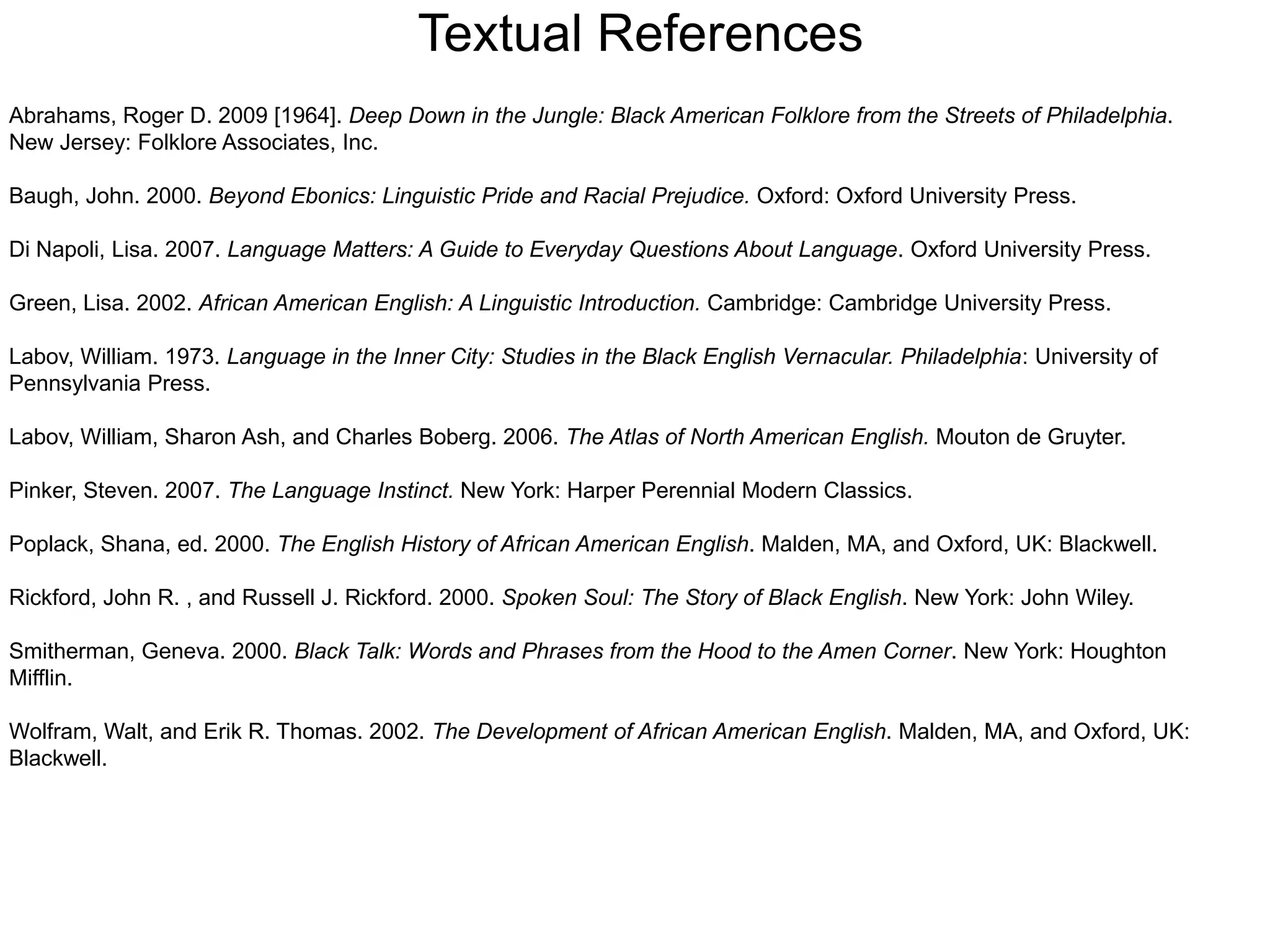 Textual References
Abrahams, Roger D. 2009 [1964]. Deep Down in the Jungle: Black American Folklore from the Streets of Philadelphia.
New Jersey: Folklore Associates, Inc.

Baugh, John. 2000. Beyond Ebonics: Linguistic Pride and Racial Prejudice. Oxford: Oxford University Press.

Di Napoli, Lisa. 2007. Language Matters: A Guide to Everyday Questions About Language. Oxford University Press.

Green, Lisa. 2002. African American English: A Linguistic Introduction. Cambridge: Cambridge University Press.

Labov, William. 1973. Language in the Inner City: Studies in the Black English Vernacular. Philadelphia: University of
Pennsylvania Press.

Labov, William, Sharon Ash, and Charles Boberg. 2006. The Atlas of North American English. Mouton de Gruyter.

Pinker, Steven. 2007. The Language Instinct. New York: Harper Perennial Modern Classics.

Poplack, Shana, ed. 2000. The English History of African American English. Malden, MA, and Oxford, UK: Blackwell.

Rickford, John R. , and Russell J. Rickford. 2000. Spoken Soul: The Story of Black English. New York: John Wiley.

Smitherman, Geneva. 2000. Black Talk: Words and Phrases from the Hood to the Amen Corner. New York: Houghton
Mifflin.

Wolfram, Walt, and Erik R. Thomas. 2002. The Development of African American English. Malden, MA, and Oxford, UK:
Blackwell.
 