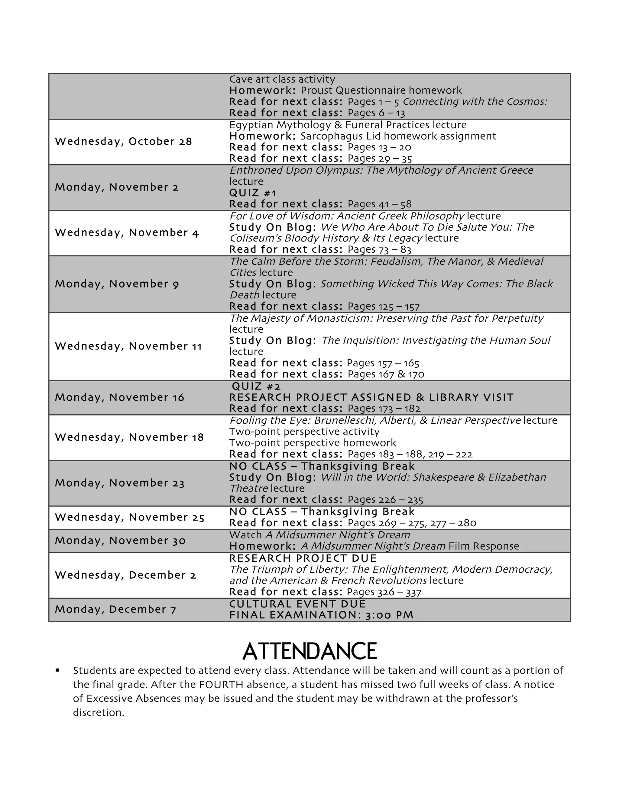 Cave art class activity
Homework: Proust Questionnaire homework
Read for next class: Pages 1 – 5 Connecting with the Cosmos:
Read for next class: Pages 6 – 13
Wednesday, October 28
Egyptian Mythology & Funeral Practices lecture
Homework: Sarcophagus Lid homework assignment
Read for next class: Pages 13 – 20
Read for next class: Pages 29 – 35
Monday, November 2
Enthroned Upon Olympus: The Mythology of Ancient Greece
lecture
QUIZ #1
Read for next class: Pages 41 – 58
Wednesday, November 4
For Love of Wisdom: Ancient Greek Philosophy lecture
Study On Blog: We Who Are About To Die Salute You: The
Coliseum’s Bloody History & Its Legacy lecture
Read for next class: Pages 73 – 83
Monday, November 9
The Calm Before the Storm: Feudalism, The Manor, & Medieval
Cities lecture
Study On Blog: Something Wicked This Way Comes: The Black
Death lecture
Read for next class: Pages 125 – 157
Wednesday, November 11
The Majesty of Monasticism: Preserving the Past for Perpetuity
lecture
Study On Blog: The Inquisition: Investigating the Human Soul
lecture
Read for next class: Pages 157 – 165
Read for next class: Pages 167 & 170
Monday, November 16
QUIZ #2
RESEARCH PROJECT ASSIGNED & LIBRARY VISIT
Read for next class: Pages 173 – 182
Wednesday, November 18
Fooling the Eye: Brunelleschi, Alberti, & Linear Perspective lecture
Two-point perspective activity
Two-point perspective homework
Read for next class: Pages 183 – 188, 219 – 222
Monday, November 23
NO CLASS – Thanksgiving Break
Study On Blog: Will in the World: Shakespeare & Elizabethan
Theatre lecture
Read for next class: Pages 226 – 235
Wednesday, November 25
NO CLASS – Thanksgiving Break
Read for next class: Pages 269 – 275, 277 – 280
Monday, November 30
Watch A Midsummer Night’s Dream
Homework: A Midsummer Night’s Dream Film Response
Wednesday, December 2
RESEARCH PROJECT DUE
The Triumph of Liberty: The Enlightenment, Modern Democracy,
and the American & French Revolutions lecture
Read for next class: Pages 326 – 337
Monday, December 7 CULTURAL EVENT DUE
FINAL EXAMINATION: 3:00 PM
ATTENDANCE
§ Students are expected to attend every class. Attendance will be taken and will count as a portion of
the final grade. After the FOURTH absence, a student has missed two full weeks of class. A notice
of Excessive Absences may be issued and the student may be withdrawn at the professor’s
discretion.
 