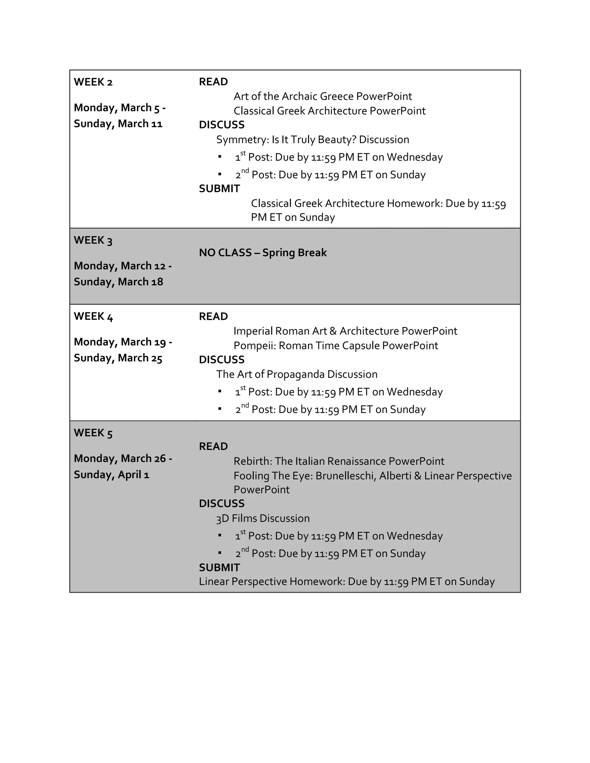 WEEK 2
Monday, March 5 -
Sunday, March 11
READ
Art of the Archaic Greece PowerPoint
Classical Greek Architecture PowerPoint
DISCUSS
Symmetry: Is It Truly Beauty? Discussion
▪ 1st
Post: Due by 11:59 PM ET on Wednesday
▪ 2nd
Post: Due by 11:59 PM ET on Sunday
SUBMIT
Classical Greek Architecture Homework: Due by 11:59
PM ET on Sunday
WEEK 3
Monday, March 12 -
Sunday, March 18
NO CLASS – Spring Break
WEEK 4
Monday, March 19 -
Sunday, March 25
READ
Imperial Roman Art & Architecture PowerPoint
Pompeii: Roman Time Capsule PowerPoint
DISCUSS
The Art of Propaganda Discussion
▪ 1st
Post: Due by 11:59 PM ET on Wednesday
▪ 2nd
Post: Due by 11:59 PM ET on Sunday
WEEK 5
Monday, March 26 -
Sunday, April 1
READ
Rebirth: The Italian Renaissance PowerPoint
Fooling The Eye: Brunelleschi, Alberti & Linear Perspective
PowerPoint
DISCUSS
3D Films Discussion
▪ 1st
Post: Due by 11:59 PM ET on Wednesday
▪ 2nd
Post: Due by 11:59 PM ET on Sunday
SUBMIT
Linear Perspective Homework: Due by 11:59 PM ET on Sunday
 
