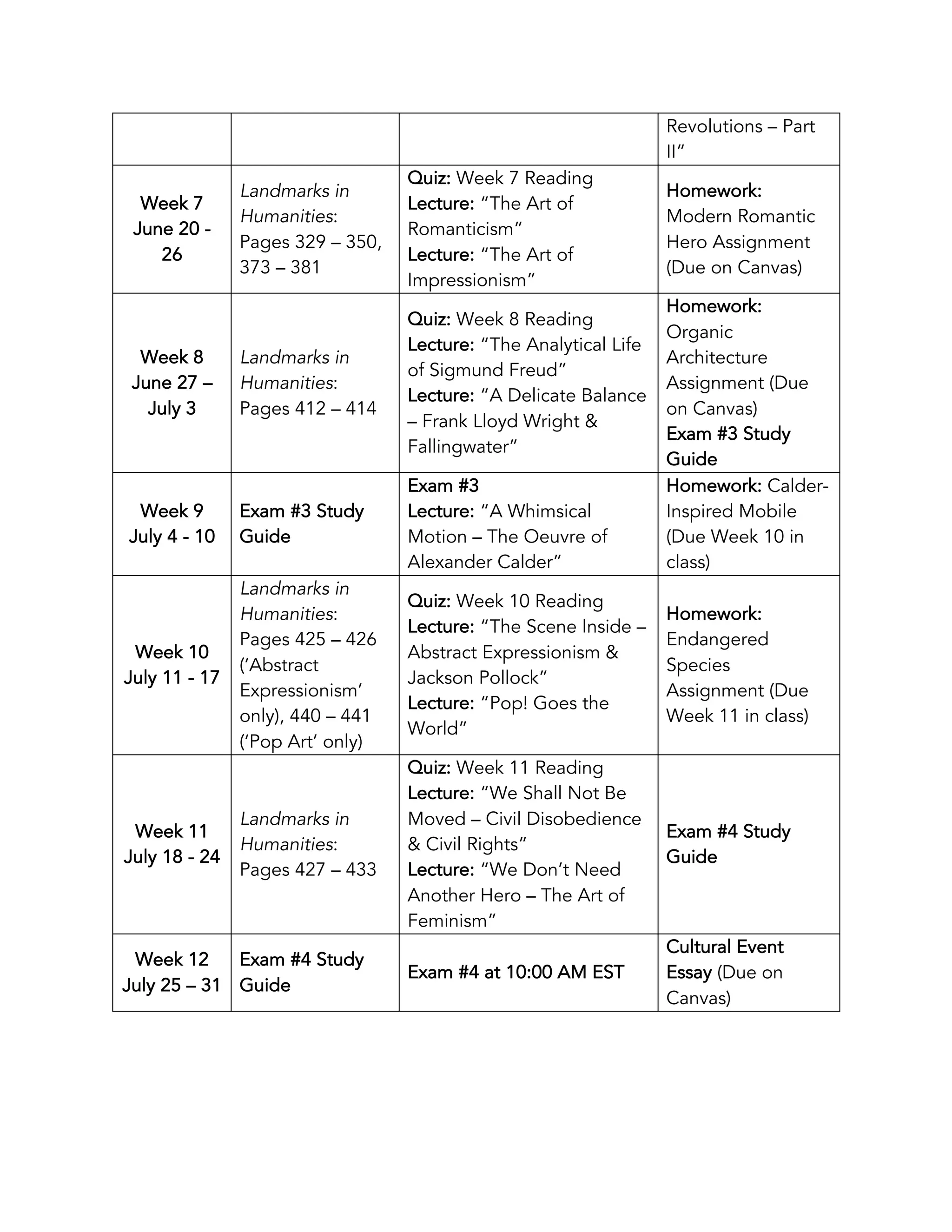 Revolutions – Part
II”
Week 7
June 20 -
26
Landmarks in
Humanities:
Pages 329 – 350,
373 – 381
Quiz: Week 7 Reading
Lecture: “The Art of
Romanticism”
Lecture: “The Art of
Impressionism”
Homework:
Modern Romantic
Hero Assignment
(Due on Canvas)
Week 8
June 27 –
July 3
Landmarks in
Humanities:
Pages 412 – 414
Quiz: Week 8 Reading
Lecture: “The Analytical Life
of Sigmund Freud”
Lecture: “A Delicate Balance
– Frank Lloyd Wright &
Fallingwater”
Homework:
Organic
Architecture
Assignment (Due
on Canvas)
Exam #3 Study
Guide
Week 9
July 4 - 10
Exam #3 Study
Guide
Exam #3
Lecture: “A Whimsical
Motion – The Oeuvre of
Alexander Calder”
Homework: Calder-
Inspired Mobile
(Due Week 10 in
class)
Week 10
July 11 - 17
Landmarks in
Humanities:
Pages 425 – 426
(‘Abstract
Expressionism’
only), 440 – 441
(‘Pop Art’ only)
Quiz: Week 10 Reading
Lecture: “The Scene Inside –
Abstract Expressionism &
Jackson Pollock”
Lecture: “Pop! Goes the
World”
Homework:
Endangered
Species
Assignment (Due
Week 11 in class)
Week 11
July 18 - 24
Landmarks in
Humanities:
Pages 427 – 433
Quiz: Week 11 Reading
Lecture: “We Shall Not Be
Moved – Civil Disobedience
& Civil Rights”
Lecture: “We Don’t Need
Another Hero – The Art of
Feminism”
Exam #4 Study
Guide
Week 12
July 25 – 31
Exam #4 Study
Guide
Exam #4 at 10:00 AM EST
Cultural Event
Essay (Due on
Canvas)
 
