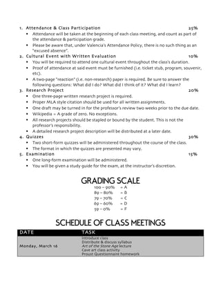 1. Attendance & Class Participation 25%
§ Attendance will be taken at the beginning of each class meeting, and count as part of
the attendance & participation grade.
§ Please be aware that, under Valencia’s Attendance Policy, there is no such thing as an
“excused absence”.
2. Cultural Event with Written Evaluation 10%
§ You will be required to attend one cultural event throughout the class’s duration.
§ Proof of attendance at said event must be furnished (i.e. ticket stub, program, souvenir,
etc).
§ A two-page “reaction” (i.e. non-research) paper is required. Be sure to answer the
following questions: What did I do? What did I think of it? What did I learn?
3. Research Project 20%
§ One three-page written research project is required.
§ Proper MLA style citation should be used for all written assignments.
§ One draft may be turned in for the professor’s review two weeks prior to the due date.
§ Wikipedia = A grade of zero. No exceptions.
§ All research projects should be stapled or bound by the student. This is not the
professor’s responsibility.
§ A detailed research project description will be distributed at a later date.
4. Quizzes 30%
§ Two short-form quizzes will be administered throughout the course of the class.
§ The format in which the quizzes are presented may vary.
5. Examination 15%
§ One long-form examination will be administered.
§ You will be given a study guide for the exam, at the instructor’s discretion.
GRADING SCALE
100 – 90% = A
89 – 80% = B
79 – 70% = C
69 – 60% = D
59 – 0% = F
SCHEDULE OF CLASS MEETINGS
DATE TASK
Monday, March 16
Introduce class
Distribute & discuss syllabus
Art of the Stone Age lecture
Cave art class activity
Proust Questionnaire homework
 