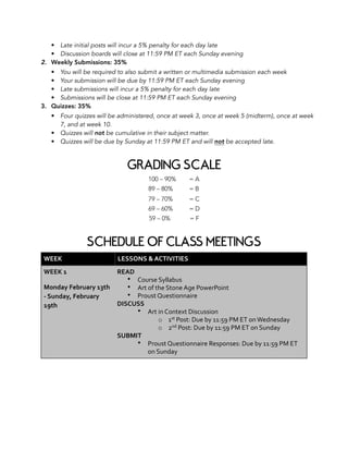 • Late initial posts will incur a 5% penalty for each day late
• Discussion boards will close at 11:59 PM ET each Sunday evening
2. Weekly Submissions: 35%
• You will be required to also submit a written or multimedia submission each week
• Your submission will be due by 11:59 PM ET each Sunday evening
• Late submissions will incur a 5% penalty for each day late
• Submissions will be close at 11:59 PM ET each Sunday evening
3. Quizzes: 35%
• Four quizzes will be administered, once at week 3, once at week 5 (midterm), once at week
7, and at week 10.
• Quizzes will not be cumulative in their subject matter.
• Quizzes will be due by Sunday at 11:59 PM ET and will not be accepted late.
GRADING SCALE
100 – 90% = A
89 – 80% = B
79 – 70% = C
69 – 60% = D
59 – 0% = F
SCHEDULE OF CLASS MEETINGS
WEEK LESSONS	&	ACTIVITIES
WEEK	1	
Monday	February	13th	
-	Sunday,	February	
19th
READ	
• Course	Syllabus	
• Art	of	the	Stone	Age	PowerPoint	
• Proust	Questionnaire	
DISCUSS	
• Art	in	Context	Discussion	
o 1st	Post:	Due	by	11:59	PM	ET	on	Wednesday	
o 2nd	Post:	Due	by	11:59	PM	ET	on	Sunday	
SUBMIT	
• Proust	Questionnaire	Responses:	Due	by	11:59	PM	ET	
on	Sunday
 