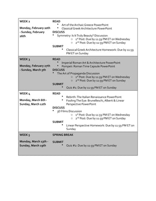 WEEK	2	
Monday,	February	20th	
-	Sunday,	February	
26th
READ	
• Art	of	the	Archaic	Greece	PowerPoint	
• Classical	Greek	Architecture	PowerPoint	
DISCUSS	
• Symmetry:	Is	It	Truly	Beauty?	Discussion	
o 1st	Post:	Due	by	11:59	PM	ET	on	Wednesday	
o 2nd	Post:	Due	by	11:59	PM	ET	on	Sunday	
SUBMIT	
• Classical	Greek	Architecture	Homework:	Due	by	11:59	
PM	ET	on	Sunday
WEEK	3	
Monday,	February	27th	
-	Sunday,	March	5th
READ	
• Imperial	Roman	Art	&	Architecture	PowerPoint	
• Pompeii:	Roman	Time	Capsule	PowerPoint	
DISCUSS	
• The	Art	of	Propaganda	Discussion	
o 1st	Post:	Due	by	11:59	PM	ET	on	Wednesday	
o 2nd	Post:	Due	by	11:59	PM	ET	on	Sunday	
SUBMIT	
• Quiz	#1:	Due	by	11:59	PM	ET	on	Sunday
WEEK	4	
Monday,	March	6th	-	
Sunday,	March	12th
READ	
• Rebirth:	The	Italian	Renaissance	PowerPoint	
• Fooling	The	Eye:	Brunelleschi,	Alberti	&	Linear	
Perspective	PowerPoint	
DISCUSS	
• 3D	Films	Discussion	
o 1st	Post:	Due	by	11:59	PM	ET	on	Wednesday	
o 2nd	Post:	Due	by	11:59	PM	ET	on	Sunday	
SUBMIT	
• Linear	Perspective	Homework:	Due	by	11:59	PM	ET	on	
Sunday
WEEK	5	
Monday,	March	13th	-	
Sunday,	March	19th
SPRING	BREAK	
SUBMIT	
• Quiz	#2:	Due	by	11:59	PM	ET	on	Sunday	
 