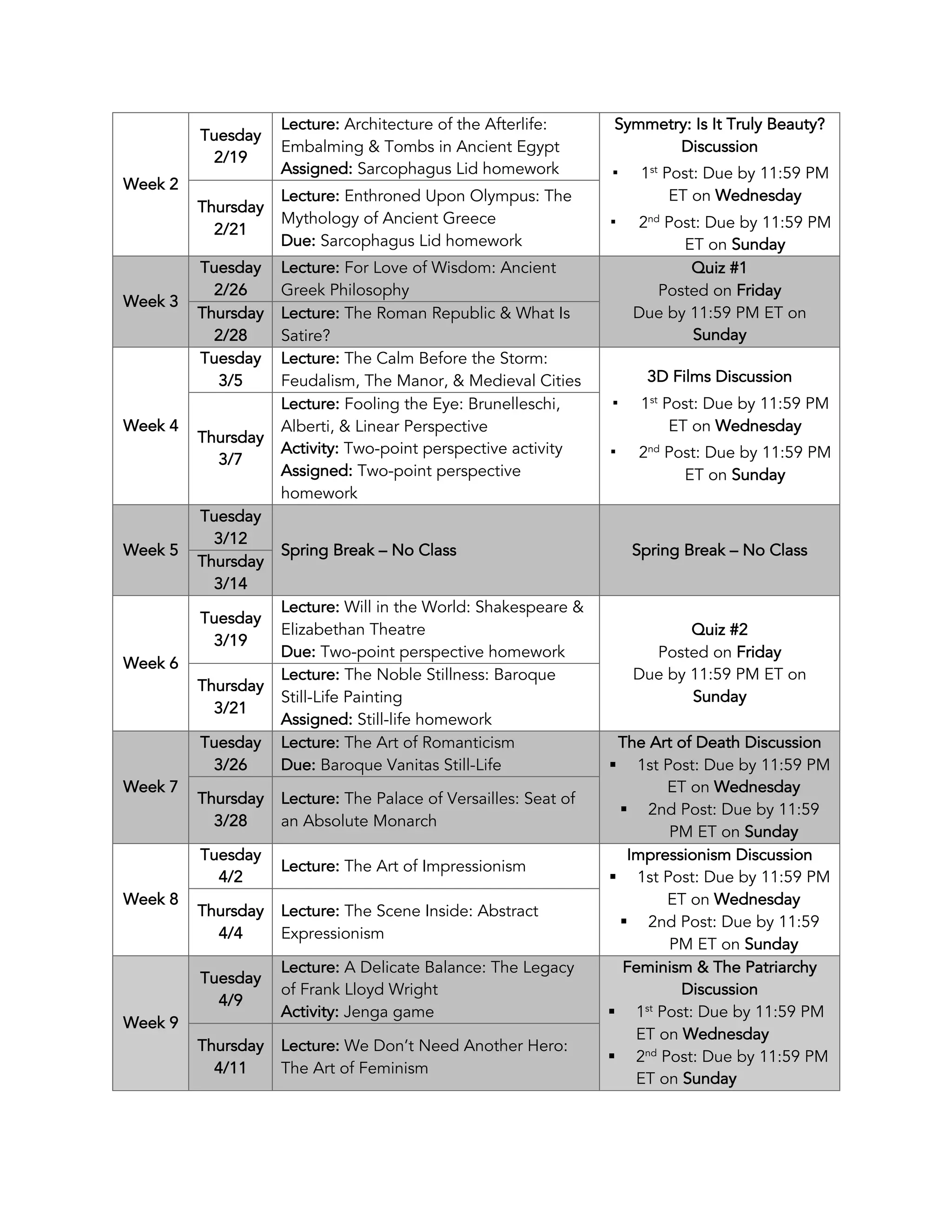 Week 2
Tuesday
2/19
Lecture: Architecture of the Afterlife:
Embalming & Tombs in Ancient Egypt
Assigned: Sarcophagus Lid homework
Symmetry: Is It Truly Beauty?
Discussion
▪ 1st
Post: Due by 11:59 PM
ET on Wednesday
▪ 2nd
Post: Due by 11:59 PM
ET on Sunday
Thursday
2/21
Lecture: Enthroned Upon Olympus: The
Mythology of Ancient Greece
Due: Sarcophagus Lid homework
Week 3
Tuesday
2/26
Lecture: For Love of Wisdom: Ancient
Greek Philosophy
Quiz #1
Posted on Friday
Due by 11:59 PM ET on
Sunday
Thursday
2/28
Lecture: The Roman Republic & What Is
Satire?
Week 4
Tuesday
3/5
Lecture: The Calm Before the Storm:
Feudalism, The Manor, & Medieval Cities 3D Films Discussion
▪ 1st
Post: Due by 11:59 PM
ET on Wednesday
▪ 2nd
Post: Due by 11:59 PM
ET on Sunday
Thursday
3/7
Lecture: Fooling the Eye: Brunelleschi,
Alberti, & Linear Perspective
Activity: Two-point perspective activity
Assigned: Two-point perspective
homework
Week 5
Tuesday
3/12
Spring Break – No Class Spring Break – No Class
Thursday
3/14
Week 6
Tuesday
3/19
Lecture: Will in the World: Shakespeare &
Elizabethan Theatre
Due: Two-point perspective homework
Quiz #2
Posted on Friday
Due by 11:59 PM ET on
Sunday
Thursday
3/21
Lecture: The Noble Stillness: Baroque
Still-Life Painting
Assigned: Still-life homework
Week 7
Tuesday
3/26
Lecture: The Art of Romanticism
Due: Baroque Vanitas Still-Life
The Art of Death Discussion
§ 1st Post: Due by 11:59 PM
ET on Wednesday
§ 2nd Post: Due by 11:59
PM ET on Sunday
Thursday
3/28
Lecture: The Palace of Versailles: Seat of
an Absolute Monarch
Week 8
Tuesday
4/2
Lecture: The Art of Impressionism
Impressionism Discussion
§ 1st Post: Due by 11:59 PM
ET on Wednesday
§ 2nd Post: Due by 11:59
PM ET on Sunday
Thursday
4/4
Lecture: The Scene Inside: Abstract
Expressionism
Week 9
Tuesday
4/9
Lecture: A Delicate Balance: The Legacy
of Frank Lloyd Wright
Activity: Jenga game
Feminism & The Patriarchy
Discussion
§ 1st
Post: Due by 11:59 PM
ET on Wednesday
§ 2nd
Post: Due by 11:59 PM
ET on Sunday
Thursday
4/11
Lecture: We Don’t Need Another Hero:
The Art of Feminism
 