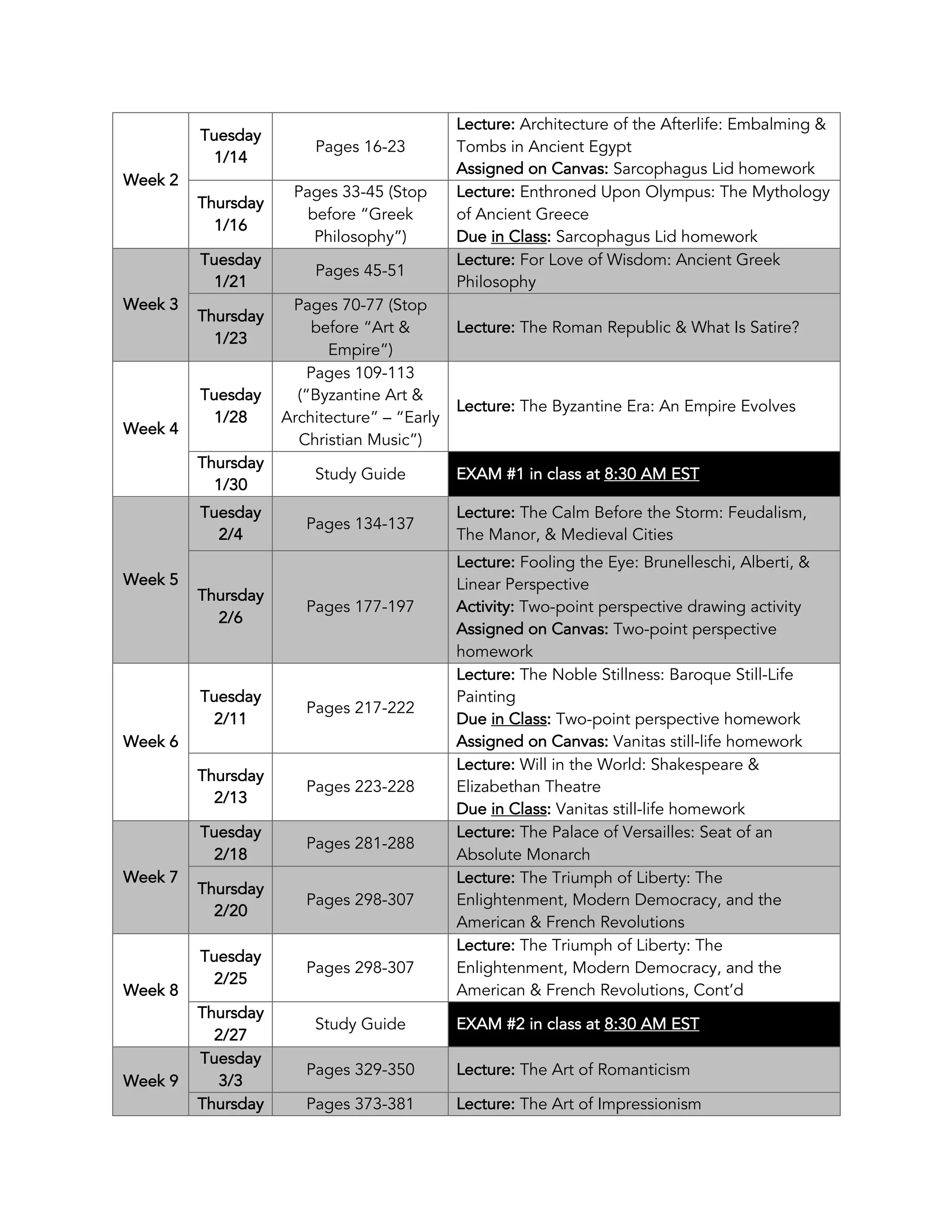Week 2
Tuesday
1/14
Pages 16-23
Lecture: Architecture of the Afterlife: Embalming &
Tombs in Ancient Egypt
Assigned on Canvas: Sarcophagus Lid homework
Thursday
1/16
Pages 33-45 (Stop
before “Greek
Philosophy”)
Lecture: Enthroned Upon Olympus: The Mythology
of Ancient Greece
Due in Class: Sarcophagus Lid homework
Week 3
Tuesday
1/21
Pages 45-51
Lecture: For Love of Wisdom: Ancient Greek
Philosophy
Thursday
1/23
Pages 70-77 (Stop
before “Art &
Empire”)
Lecture: The Roman Republic & What Is Satire?
Week 4
Tuesday
1/28
Pages 109-113
(“Byzantine Art &
Architecture” – “Early
Christian Music”)
Lecture: The Byzantine Era: An Empire Evolves
Thursday
1/30
Study Guide EXAM #1 in class at 8:30 AM EST
Week 5
Tuesday
2/4
Pages 134-137
Lecture: The Calm Before the Storm: Feudalism,
The Manor, & Medieval Cities
Thursday
2/6
Pages 177-197
Lecture: Fooling the Eye: Brunelleschi, Alberti, &
Linear Perspective
Activity: Two-point perspective drawing activity
Assigned on Canvas: Two-point perspective
homework
Week 6
Tuesday
2/11
Pages 217-222
Lecture: The Noble Stillness: Baroque Still-Life
Painting
Due in Class: Two-point perspective homework
Assigned on Canvas: Vanitas still-life homework
Thursday
2/13
Pages 223-228
Lecture: Will in the World: Shakespeare &
Elizabethan Theatre
Due in Class: Vanitas still-life homework
Week 7
Tuesday
2/18
Pages 281-288
Lecture: The Palace of Versailles: Seat of an
Absolute Monarch
Thursday
2/20
Pages 298-307
Lecture: The Triumph of Liberty: The
Enlightenment, Modern Democracy, and the
American & French Revolutions
Week 8
Tuesday
2/25
Pages 298-307
Lecture: The Triumph of Liberty: The
Enlightenment, Modern Democracy, and the
American & French Revolutions, Cont’d
Thursday
2/27
Study Guide EXAM #2 in class at 8:30 AM EST
Week 9
Tuesday
3/3
Pages 329-350 Lecture: The Art of Romanticism
Thursday Pages 373-381 Lecture: The Art of Impressionism
 