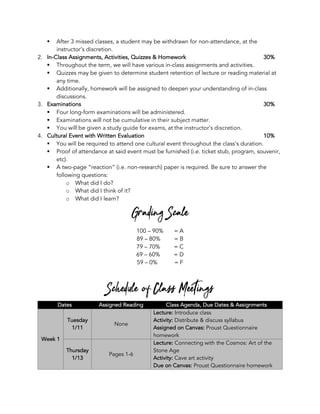 § After 3 missed classes, a student may be withdrawn for non-attendance, at the
instructor’s discretion.
2. In-Class Assignments, Activities, Quizzes & Homework 30%
§ Throughout the term, we will have various in-class assignments and activities.
§ Quizzes may be given to determine student retention of lecture or reading material at
any time.
§ Additionally, homework will be assigned to deepen your understanding of in-class
discussions.
3. Examinations 30%
§ Four long-form examinations will be administered.
§ Examinations will not be cumulative in their subject matter.
§ You will be given a study guide for exams, at the instructor’s discretion.
4. Cultural Event with Written Evaluation 10%
§ You will be required to attend one cultural event throughout the class’s duration.
§ Proof of attendance at said event must be furnished (i.e. ticket stub, program, souvenir,
etc).
§ A two-page “reaction” (i.e. non-research) paper is required. Be sure to answer the
following questions:
o What did I do?
o What did I think of it?
o What did I learn?
Grading Scale
100 – 90% = A
89 – 80% = B
79 – 70% = C
69 – 60% = D
59 – 0% = F
Schedule of Class Meetings
Dates Assigned Reading Class Agenda, Due Dates & Assignments
Week 1
Tuesday
1/11
None
Lecture: Introduce class
Activity: Distribute & discuss syllabus
Assigned on Canvas: Proust Questionnaire
homework
Thursday
1/13
Pages 1-6
Lecture: Connecting with the Cosmos: Art of the
Stone Age
Activity: Cave art activity
Due on Canvas: Proust Questionnaire homework
 