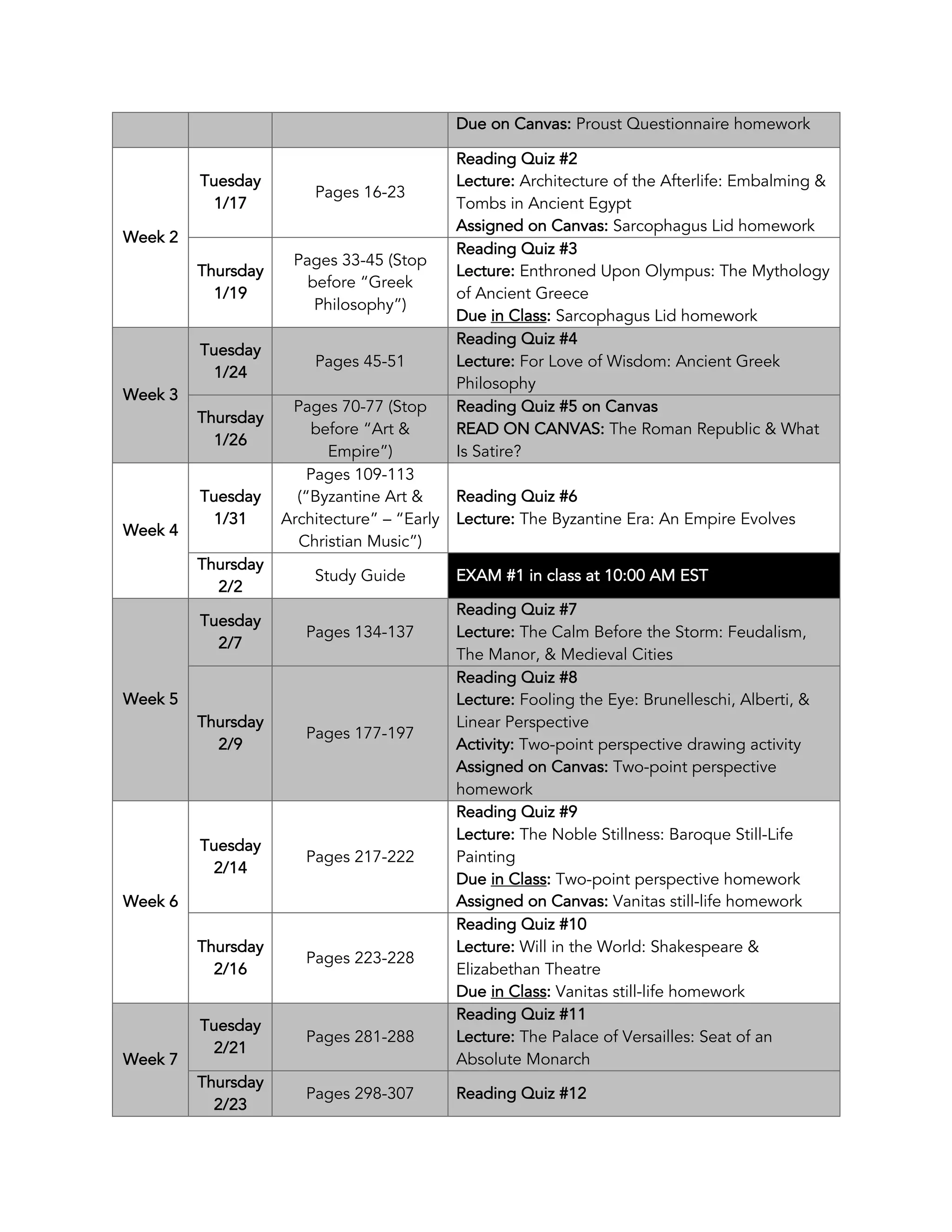 Due on Canvas: Proust Questionnaire homework
Week 2
Tuesday
1/17
Pages 16-23
Reading Quiz #2
Lecture: Architecture of the Afterlife: Embalming &
Tombs in Ancient Egypt
Assigned on Canvas: Sarcophagus Lid homework
Thursday
1/19
Pages 33-45 (Stop
before “Greek
Philosophy”)
Reading Quiz #3
Lecture: Enthroned Upon Olympus: The Mythology
of Ancient Greece
Due in Class: Sarcophagus Lid homework
Week 3
Tuesday
1/24
Pages 45-51
Reading Quiz #4
Lecture: For Love of Wisdom: Ancient Greek
Philosophy
Thursday
1/26
Pages 70-77 (Stop
before “Art &
Empire”)
Reading Quiz #5 on Canvas
READ ON CANVAS: The Roman Republic & What
Is Satire?
Week 4
Tuesday
1/31
Pages 109-113
(“Byzantine Art &
Architecture” – “Early
Christian Music”)
Reading Quiz #6
Lecture: The Byzantine Era: An Empire Evolves
Thursday
2/2
Study Guide EXAM #1 in class at 10:00 AM EST
Week 5
Tuesday
2/7
Pages 134-137
Reading Quiz #7
Lecture: The Calm Before the Storm: Feudalism,
The Manor, & Medieval Cities
Thursday
2/9
Pages 177-197
Reading Quiz #8
Lecture: Fooling the Eye: Brunelleschi, Alberti, &
Linear Perspective
Activity: Two-point perspective drawing activity
Assigned on Canvas: Two-point perspective
homework
Week 6
Tuesday
2/14
Pages 217-222
Reading Quiz #9
Lecture: The Noble Stillness: Baroque Still-Life
Painting
Due in Class: Two-point perspective homework
Assigned on Canvas: Vanitas still-life homework
Thursday
2/16
Pages 223-228
Reading Quiz #10
Lecture: Will in the World: Shakespeare &
Elizabethan Theatre
Due in Class: Vanitas still-life homework
Week 7
Tuesday
2/21
Pages 281-288
Reading Quiz #11
Lecture: The Palace of Versailles: Seat of an
Absolute Monarch
Thursday
2/23
Pages 298-307 Reading Quiz #12
 