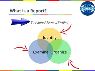 HUM102_Slides_Lecture01.pptx Report writing skills lecture slide of ...