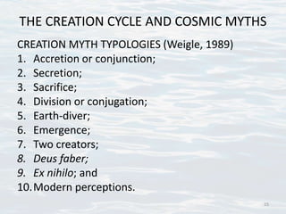 THE CREATION CYCLE AND COSMIC MYTHS
CREATION MYTH TYPOLOGIES (Weigle, 1989)
1. Accretion or conjunction;
2. Secretion;
3. Sacrifice;
4. Division or conjugation;
5. Earth-diver;
6. Emergence;
7. Two creators;
8. Deus faber;
9. Ex nihilo; and
10.Modern perceptions.
15
 