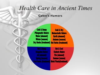 Health Care in Ancient Times 