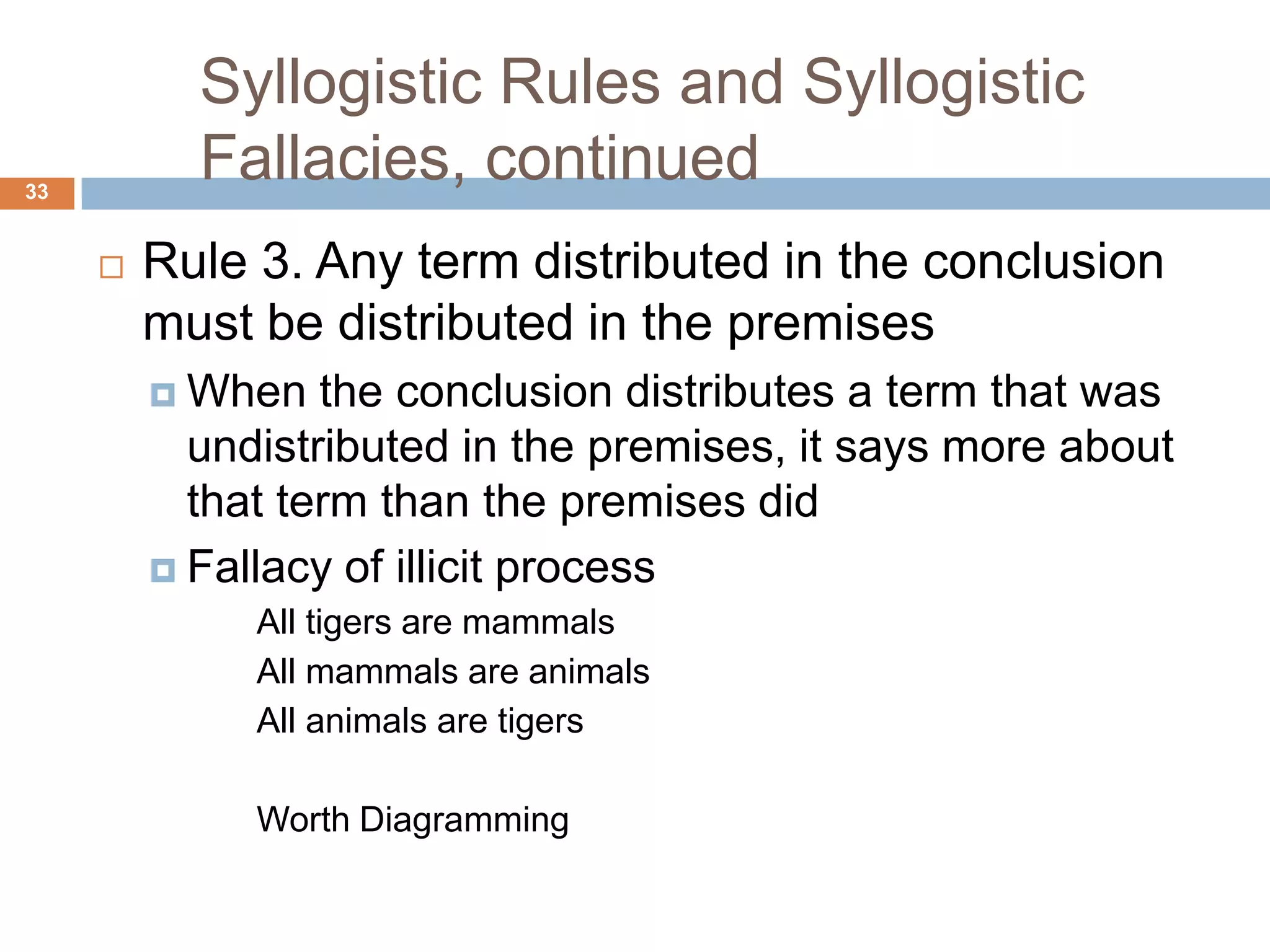 Syllogistic Rules and Syllogistic Fallacies, continued 33Rule 3. Any term distributed in the conclusion must be distributed in the premisesWhen the conclusion distributes a term that was undistributed in the premises, it says more about that term than the premises did Fallacy of illicit processAll tigers are mammals All mammals are animals All animals are tigersWorth Diagramming