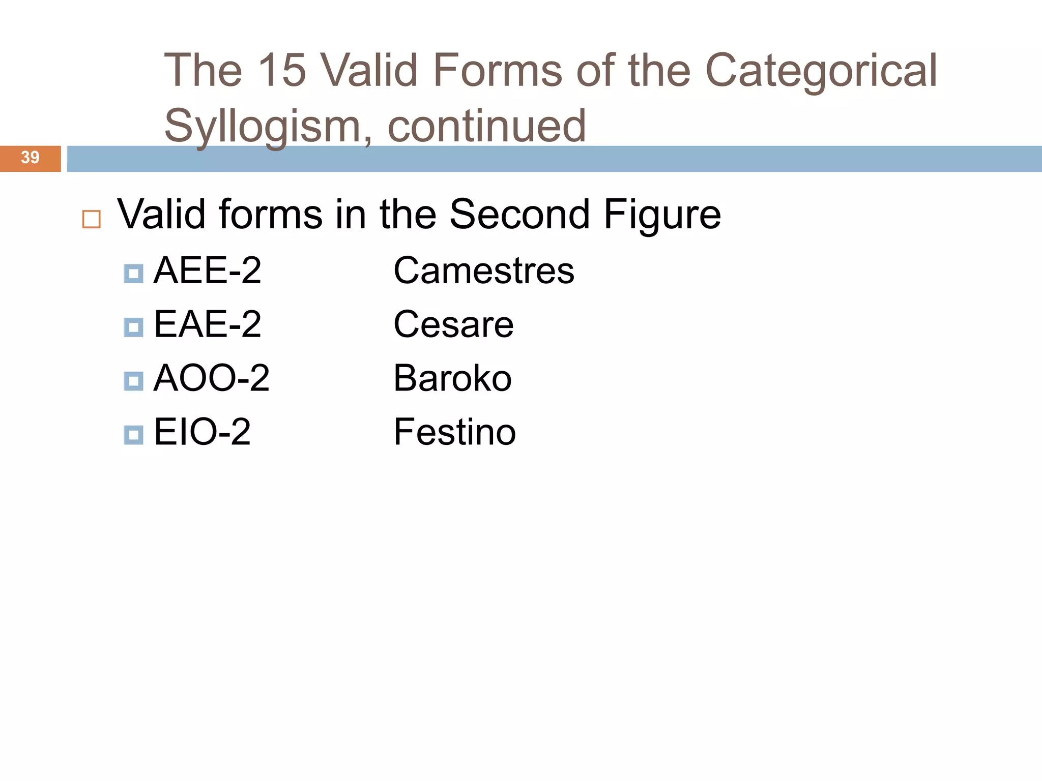 The 15 Valid Forms of the Categorical Syllogism, continued 39Valid forms in the Second FigureAEE-2CamestresEAE-2CesareAOO-2BarokoEIO-2Festino
