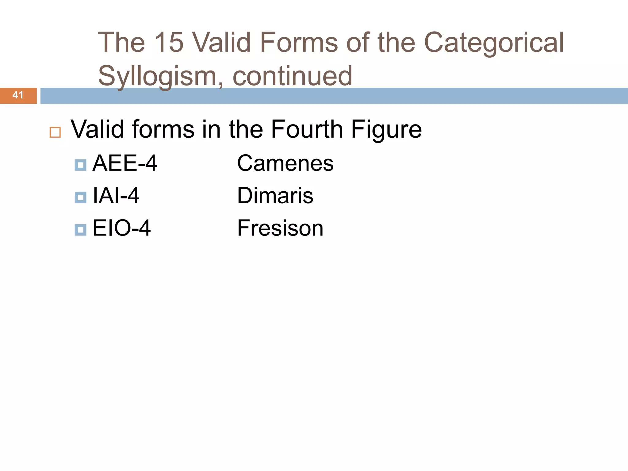 The 15 Valid Forms of the Categorical Syllogism, continued 41Valid forms in the Fourth FigureAEE-4CamenesIAI-4DimarisEIO-4Fresison