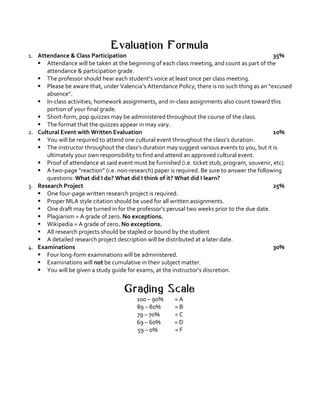 Evaluation Formula
1. Attendance	&	Class	Participation	 	 	 	 	 	 	 	 35%	
§ Attendance	will	be	taken	at	the	beginning	of	each	class	meeting,	and	count	as	part	of	the	
attendance	&	participation	grade.	
§ The	professor	should	hear	each	student’s	voice	at	least	once	per	class	meeting.	
§ Please	be	aware	that,	under	Valencia’s	Attendance	Policy,	there	is	no	such	thing	as	an	“excused	
absence”.	
§ In-class	activities,	homework	assignments,	and	in-class	assignments	also	count	toward	this	
portion	of	your	final	grade.	
§ Short-form,	pop	quizzes	may	be	administered	throughout	the	course	of	the	class.	
§ The	format	that	the	quizzes	appear	in	may	vary.	
2. Cultural	Event	with	Written	Evaluation	 	 	 	 	 	 	 10%	
§ You	will	be	required	to	attend	one	cultural	event	throughout	the	class’s	duration.	
§ The	instructor	throughout	the	class’s	duration	may	suggest	various	events	to	you,	but	it	is	
ultimately	your	own	responsibility	to	find	and	attend	an	approved	cultural	event.	
§ Proof	of	attendance	at	said	event	must	be	furnished	(i.e.	ticket	stub,	program,	souvenir,	etc).	
§ A	two-page	“reaction”	(i.e.	non-research)	paper	is	required.	Be	sure	to	answer	the	following	
questions:	What	did	I	do?	What	did	I	think	of	it?	What	did	I	learn?	
3. Research	Project		 	 	 	 	 	 	 	 	 	 25%	
§ One	four-page	written	research	project	is	required.	
§ Proper	MLA	style	citation	should	be	used	for	all	written	assignments.	
§ One	draft	may	be	turned	in	for	the	professor’s	perusal	two	weeks	prior	to	the	due	date.	
§ Plagiarism	=	A	grade	of	zero.	No	exceptions.		
§ Wikipedia	=	A	grade	of	zero.	No	exceptions.	
§ All	research	projects	should	be	stapled	or	bound	by	the	student	
§ A	detailed	research	project	description	will	be	distributed	at	a	later	date.	
4. Examinations	 	 	 	 	 	 	 	 	 	 	 30%	
§ Four	long-form	examinations	will	be	administered.	
§ Examinations	will	not	be	cumulative	in	their	subject	matter.	
§ You	will	be	given	a	study	guide	for	exams,	at	the	instructor’s	discretion.	
	
Grading Scale
100	–	90%	 =	A	
89	–	80%	 =	B	
79	–	70%	 =	C	
69	–	60%	 =	D	
59	–	0%	 =	F	
	
	
	
	
	
 