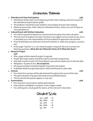 Evaluation Formula
1. Attendance	
  &	
  Class	
  Participation	
   	
   	
   	
   	
   	
   	
   	
   25%	
  
§ Attendance	
  will	
  be	
  taken	
  at	
  the	
  beginning	
  of	
  each	
  class	
  meeting,	
  and	
  count	
  as	
  part	
  of	
  
the	
  attendance	
  &	
  participation	
  grade.	
  
§ The	
  professor	
  should	
  hear	
  each	
  student’s	
  voice	
  at	
  least	
  once	
  per	
  class	
  meeting.	
  
§ Please	
  be	
  aware	
  that,	
  under	
  Valencia’s	
  Attendance	
  Policy,	
  there	
  is	
  no	
  such	
  thing	
  as	
  an	
  
“excused	
  absence”.	
  
2. Cultural	
  Event	
  with	
  Written	
  Evaluation	
   	
   	
   	
   	
   	
   	
   10%	
  
§ You	
  will	
  be	
  required	
  to	
  attend	
  one	
  cultural	
  event	
  throughout	
  the	
  class’s	
  duration.	
  
§ The	
  instructor	
  throughout	
  the	
  class’s	
  duration	
  may	
  suggest	
  various	
  events	
  to	
  you,	
  but	
  it	
  
is	
  ultimately	
  your	
  own	
  responsibility	
  to	
  find	
  and	
  attend	
  an	
  approved	
  cultural	
  event.	
  
§ Proof	
  of	
  attendance	
  at	
  said	
  event	
  must	
  be	
  furnished	
  (i.e.	
  ticket	
  stub,	
  program,	
  souvenir,	
  
etc).	
  
§ A	
  two-­‐page	
  “reaction”	
  (i.e.	
  non-­‐research)	
  paper	
  is	
  required.	
  Be	
  sure	
  to	
  answer	
  the	
  
following	
  questions:	
  What	
  did	
  I	
  do?	
  What	
  did	
  I	
  think	
  of	
  it?	
  What	
  did	
  I	
  learn?	
  
3. Research	
  Project	
   	
   	
   	
   	
   	
   	
   	
   	
   	
  
	
   25%	
  
§ One	
  4-­‐page	
  written	
  research	
  project	
  is	
  required.	
  
§ Proper	
  MLA	
  style	
  citation	
  should	
  be	
  used	
  for	
  all	
  written	
  assignments.	
  
§ One	
  draft	
  may	
  be	
  turned	
  in	
  for	
  the	
  professor’s	
  perusal	
  two	
  weeks	
  prior	
  to	
  the	
  due	
  date.	
  
§ Wikipedia	
  =	
  A	
  grade	
  of	
  zero.	
  No	
  exceptions.	
  
§ All	
  research	
  projects	
  should	
  be	
  stapled	
  or	
  bound	
  by	
  the	
  student	
  
§ A	
  detailed	
  research	
  project	
  description	
  will	
  be	
  distributed	
  at	
  a	
  later	
  date.	
  
4. Quizzes	
   	
   	
   	
   	
   	
   	
   	
   	
   	
   	
   	
   10%	
  
§ Four	
  short-­‐form	
  quizzes	
  will	
  be	
  administered	
  throughout	
  the	
  course	
  of	
  the	
  class.	
  
§ The	
  administration	
  of	
  quizzes	
  will	
  not	
  be	
  announced	
  beforehand.	
  
§ The	
  format	
  that	
  the	
  quizzes	
  appear	
  in	
  may	
  vary.	
  
5. Examinations	
   	
   	
   	
   	
   	
   	
   	
   	
   	
   	
   30%	
  
§ Four	
  long-­‐form	
  examinations	
  will	
  be	
  administered.	
  
§ Examinations	
  will	
  not	
  be	
  cumulative	
  in	
  their	
  subject	
  matter.	
  
§ You	
  will	
  be	
  given	
  a	
  study	
  guide	
  for	
  exams,	
  at	
  the	
  instructor’s	
  discretion.	
  
	
  
Grading Scale
100	
  –	
  90%	
   =	
  A	
  
89	
  –	
  80%	
   =	
  B	
  
79	
  –	
  70%	
   =	
  C	
  
69	
  –	
  60%	
   =	
  D	
  
59	
  –	
  0%	
   =	
  F	
  
 