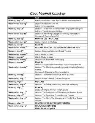 Class Meeting Schedule
Date	
   Task	
  
Monday,	
  May	
  11th
	
   Activity:	
  Introduce	
  class,	
  distribute	
  and	
  discuss	
  syllabus.	
  
Wednesday,	
  May	
  13th
	
  	
   Lecture:	
  Paleolithic	
  cave	
  art	
  
Activity:	
  Cave	
  painting	
  	
  
Monday,	
  May	
  18th
	
   Lecture:	
  The	
  earliest	
  ancient	
  written	
  languages	
  &	
  religion.	
  	
  
Activity:	
  Translation	
  competition	
  
Wednesday,	
  May	
  20th
	
   Lecture:	
  Embalming	
  &	
  Egyptian	
  funerary	
  architecture	
  
Homework:	
  Sarcophagus	
  lid	
  
Monday,	
  May	
  25th
	
   Memorial	
  Day	
  –	
  NO	
  CLASS	
  
Wednesday,	
  May	
  27th
	
   Lecture:	
  Greek	
  mythology	
  
Monday,	
  June	
  1st
	
   EXAM	
  #1	
  
Wednesday,	
  June	
  2nd
	
   RESEARCH	
  PROJECTS	
  ASSIGNED	
  &	
  LIBRARY	
  VISIT	
  
Monday,	
  June	
  8th
	
  	
  	
   Lecture:	
  Dionysus	
  &	
  Ancient	
  Greek	
  Theatre	
  
Wednesday,	
  June	
  10th
	
   Watch	
  Medea	
  in	
  class	
  
Monday,	
  June	
  15th
	
   Watch	
  Medea	
  in	
  class	
  
Wednesday,	
  June	
  17th
	
   Lecture:	
  Ancient	
  Greek	
  Philosophy	
  
Monday,	
  June	
  22nd
	
   EXAM	
  #2	
  
Lecture:	
  Aristotle’s	
  Nichomachean	
  Ethics	
  Deconstructed	
  
Wednesday,	
  June	
  24th
	
   Lecture:	
  The	
  Classical	
  orders	
  &	
  the	
  great	
  temples	
  of	
  ancient	
  
Greece.	
  
Homework:	
  Classical	
  architecture	
  sketch	
  
Monday,	
  June	
  29th
	
   Lecture:	
  The	
  Roman	
  Republic	
  &	
  What	
  Is	
  Satire?	
  
Wednesday,	
  July	
  1st
	
   Lecture:	
  Rome’s	
  Best	
  &	
  Craziest	
  Emperors	
  
Monday,	
  July	
  6th
	
  	
   NO	
  CLASS	
  
Wednesday,	
  July	
  8th
	
   Lecture:	
  The	
  Coliseum’s	
  Bloody	
  History	
  &	
  Its	
  Legacy	
  
Monday,	
  July	
  13th
	
   EXAM	
  #3	
  
Lecture:	
  Pompeii:	
  Roman	
  Time	
  Capsule	
  
Wednesday,	
  July	
  15th
	
   Lecture:	
  The	
  Emergence	
  of	
  Christianity	
  in	
  Ancient	
  Rome	
  
Monday,	
  July	
  20th
	
   Lecture:	
  The	
  Byzantine	
  Era:	
  An	
  Empire	
  Evolves	
  
Wednesday,	
  July	
  22nd
	
   Lecture:	
  The	
  Slavs,	
  The	
  Mongols,	
  and	
  The	
  Birth	
  of	
  Russia	
  
lecture	
  
Monday,	
  July	
  27th
	
   RESEARCH	
  PROJECT	
  PRESENTATIONS	
  
Wednesday,	
  July	
  29th
	
   CULTURAL	
  EVENT	
  DUE	
  
FINAL	
  EXAM	
  –	
  2:30	
  PM	
  
 