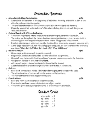 Evaluation Formula
1. Attendance	&	Class	Participation	 	 	 	 	 	 	 	 25%	
§ Attendance	will	be	taken	at	the	beginning	of	each	class	meeting,	and	count	as	part	of	the	
attendance	&	participation	grade.	
§ The	professor	should	hear	each	student’s	voice	at	least	once	per	class	meeting.	
§ Please	be	aware	that,	under	Valencia’s	Attendance	Policy,	there	is	no	such	thing	as	an	
“excused	absence”.	
2. Cultural	Event	with	Written	Evaluation	 	 	 	 	 	 	 10%	
§ You	will	be	required	to	attend	one	cultural	event	throughout	the	class’s	duration.	
§ The	instructor	throughout	the	class’s	duration	may	suggest	various	events	to	you,	but	it	is	
ultimately	your	own	responsibility	to	find	and	attend	an	approved	cultural	event.	
§ Proof	of	attendance	at	said	event	must	be	furnished	(i.e.	ticket	stub,	program,	souvenir,	etc).	
§ A	two-page	“reaction”	(i.e.	non-research)	paper	is	required.	Be	sure	to	answer	the	following	
questions:	What	did	I	do?	What	did	I	think	of	it?	What	did	I	learn?	
3. Research	Project	 	 	 	 	 	 	 	 	 	 25%	
§ One	4-page	written	research	project	is	required.	
§ Proper	MLA	style	citation	should	be	used	for	all	written	assignments.	
§ One	draft	may	be	turned	in	for	the	professor’s	perusal	two	weeks	prior	to	the	due	date.	
§ Wikipedia	=	A	grade	of	zero.	No	exceptions.	
§ All	research	projects	should	be	stapled	or	bound	by	the	student	
§ A	detailed	research	project	description	will	be	distributed	at	a	later	date.	
4. Quizzes	 	 	 	 	 	 	 	 	 	 	 	 10%	
§ Four	short-form	quizzes	will	be	administered	throughout	the	course	of	the	class.	
§ The	administration	of	quizzes	will	not	be	announced	beforehand.	
§ The	format	that	the	quizzes	appear	in	may	vary.	
5. Examinations	 	 	 	 	 	 	 	 	 	 	 30%	
§ Four	long-form	examinations	will	be	administered.	
§ Examinations	will	not	be	cumulative	in	their	subject	matter.	
§ You	will	be	given	a	study	guide	for	exams,	at	the	instructor’s	discretion.	
	
Grading Scale
100	–	90%	 =	A	
89	–	80%	 =	B	
79	–	70%	 =	C	
69	–	60%	 =	D	
59	–	0%	 =	F	
 