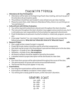 Evaluation Formula
1. Attendance	&	Class	Participation	 	 	 	 	 	 	 	 30%	
§ Attendance	will	be	taken	at	the	beginning	of	each	class	meeting,	and	count	as	part	of	
the	attendance	&	participation	grade.	
§ The	professor	should	hear	each	student’s	voice	at	least	once	per	class	meeting.	
§ Please	be	aware	that,	under	Valencia’s	Attendance	Policy,	there	is	no	such	thing	as	an	
“excused	absence”.	
2. Cultural	Event	with	Written	Evaluation	 	 	 	 	 	 	 10%	
§ You	will	be	required	to	attend	one	cultural	event	throughout	the	class’s	duration.	
§ The	instructor	throughout	the	class’s	duration	may	suggest	various	events	to	you,	but	it	
is	ultimately	your	own	responsibility	to	find	and	attend	an	approved	cultural	event.	
§ Proof	of	attendance	at	said	event	must	be	furnished	(i.e.	ticket	stub,	program,	souvenir,	
etc).	
§ A	two-page	“reaction”	(i.e.	non-research)	paper	is	required.	Be	sure	to	answer	the	
following	questions:	What	did	I	do?	What	did	I	think	of	it?	What	did	I	learn?	
3. Research	Project	 	 	 	 	 	 	 	 	 	 20%	
§ One	4-page	written	research	project	is	required.	
§ Proper	MLA	style	citation	should	be	used	for	all	written	assignments.	
§ One	draft	may	be	turned	in	for	the	professor’s	perusal	two	weeks	prior	to	the	due	date.	
§ Plagiarism	=	A	grade	of	zero.	No	exceptions.		
§ Wikipedia	=	A	grade	of	zero.	No	exceptions.	
§ All	research	projects	should	be	stapled	or	bound	by	the	student	
§ A	detailed	research	project	description	will	be	distributed	at	a	later	date.	
4. Quizzes	 	 	 	 	 	 	 	 	 	 	 	 10%	
§ Four	short-form	quizzes	will	be	administered	throughout	the	course	of	the	class.	
§ The	administration	of	quizzes	will	not	be	announced	beforehand.	
§ The	format	that	the	quizzes	appear	in	may	vary.	
5. Examinations	 	 	 	 	 	 	 	 	 	 	 30%	
§ Four	long-form	examinations	will	be	administered.	
§ Examinations	will	not	be	cumulative	in	their	subject	matter.	
§ You	will	be	given	a	study	guide	for	exams,	at	the	instructor’s	discretion.	
	
Grading Scale
100	–	90%	 =	A	
89	–	80%	 =	B	
79	–	70%	 =	C	
69	–	60%	 =	D	
59	–	0%	 =	F	
 