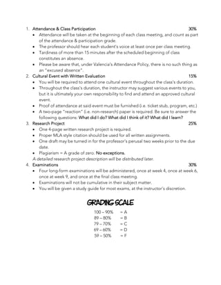 1. Attendance & Class Participation 30%
• Attendance will be taken at the beginning of each class meeting, and count as part
of the attendance & participation grade.
• The professor should hear each student’s voice at least once per class meeting.
• Tardiness of more than 15 minutes after the scheduled beginning of class
constitutes an absence.
• Please be aware that, under Valencia’s Attendance Policy, there is no such thing as
an “excused absence”.
2. Cultural Event with Written Evaluation 15%
• You will be required to attend one cultural event throughout the class’s duration.
• Throughout the class’s duration, the instructor may suggest various events to you,
but it is ultimately your own responsibility to find and attend an approved cultural
event.
• Proof of attendance at said event must be furnished (i.e. ticket stub, program, etc.)
• A two-page “reaction” (i.e. non-research) paper is required. Be sure to answer the
following questions: What did I do? What did I think of it? What did I learn?
3. Research Project 25%
• One 4-page written research project is required.
• Proper MLA style citation should be used for all written assignments.
• One draft may be turned in for the professor’s perusal two weeks prior to the due
date.
• Plagiarism = A grade of zero. No exceptions.
A detailed research project description will be distributed later.
4. Examinations 30%
• Four long-form examinations will be administered, once at week 4, once at week 6,
once at week 9, and once at the final class meeting.
• Examinations will not be cumulative in their subject matter.
• You will be given a study guide for most exams, at the instructor’s discretion.
Grading Scale
100 – 90% = A
89 – 80% = B
79 – 70% = C
69 – 60% = D
59 – 50% = F
 