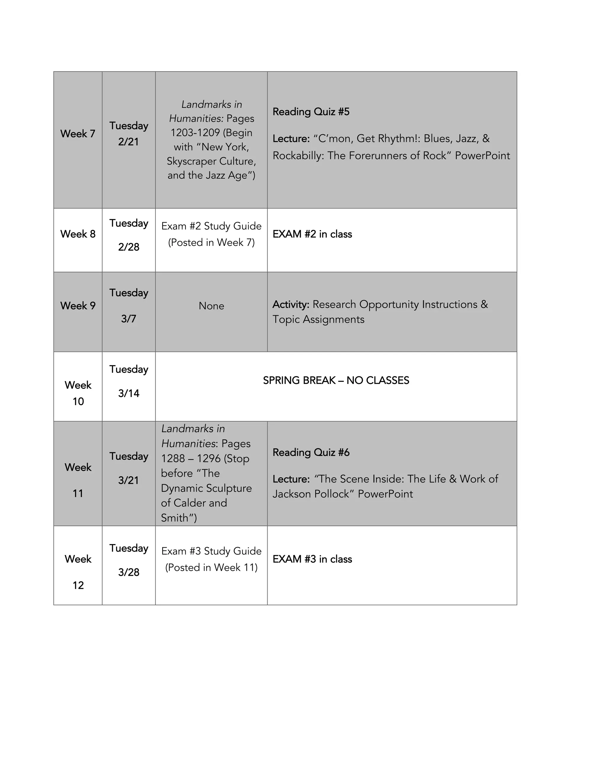 Week 7
Tuesday
2/21
Landmarks in
Humanities: Pages
1203-1209 (Begin
with “New York,
Skyscraper Culture,
and the Jazz Age”)
Reading Quiz #5
Lecture: “C’mon, Get Rhythm!: Blues, Jazz, &
Rockabilly: The Forerunners of Rock” PowerPoint
Week 8
Tuesday
2/28
Exam #2 Study Guide
(Posted in Week 7)
EXAM #2 in class
Week 9
Tuesday
3/7
None Activity: Research Opportunity Instructions &
Topic Assignments
Week
10
Tuesday
3/14
SPRING BREAK – NO CLASSES
Week
11
Tuesday
3/21
Landmarks in
Humanities: Pages
1288 – 1296 (Stop
before “The
Dynamic Sculpture
of Calder and
Smith”)
Reading Quiz #6
Lecture: “The Scene Inside: The Life & Work of
Jackson Pollock” PowerPoint
Week
12
Tuesday
3/28
Exam #3 Study Guide
(Posted in Week 11)
EXAM #3 in class
 