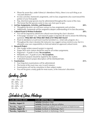 § Please be aware that, under Valencia’s Attendance Policy, there is no such thing as an
“excused absence”.
§ In-class activities, homework assignments, and in-class assignments also count toward this
portion of your final grade.
§ Pop, short-form pop quizzes may be administered throughout the course of the class.
§ The format that the quizzes come in may vary from quiz to quiz.
2. In-Class Assignments, Activities, and Homework 20%
§ Throughout the term, we will have various in-class assignments and activities.
§ Additionally, homework will be assigned to deepen understanding of in-class discussions.
3. Cultural Event & Written Evaluation 20%
§ You will be required to attend one cultural event during the class’s duration.
§ A two-page “reaction” (i.e., non-research) paper is required. Be sure to answer the following
questions: What did I do? What did I think of it? What did I learn?
§ Proof of attendance at said event must be furnished (i.e., ticket stub, program, etc.).
§ Throughout the class’s duration the instructor may suggest various events to you, but it is
ultimately your own responsibility to find and attend an approved cultural event.
4. Research Project 25%
§ One 4-page written research project is required.
§ Proper MLA style citation should be used for all written assignments.
§ Plagiarism = A grade of zero. No exceptions.
§ Wikipedia use = A grade of zero. No exceptions.
§ All research projects should be stapled by the student.
§ A detailed research project description will be distributed later.
5. Examinations 25%
§ Four long-form examinations will be administered.
§ The format of the exam may vary in each instance.
§ Examinations will not be cumulative in their subject matter.
§ You will be given a study guide for most exams, at the instructor’s discretion.
Grading Scale
100 – 90% = A
89 – 80% = B
79 – 70% = C
69 – 60% = D
59 – 0% = F
Schedule of Class Meetings
CLASS MEETING DATE CLASS MEETING TASKS
Tuesday, August 23
Activity: Introduce class
Activity: Distribute & discuss syllabus
Thursday, August 25 Lecture: Joseph Campbell’s Four Functions of Myth lecture
Tuesday, August 30 Lecture: Symbols in Mythology: Part I
Thursday, September 1 Lecture: Symbols in Mythology: Part II
 