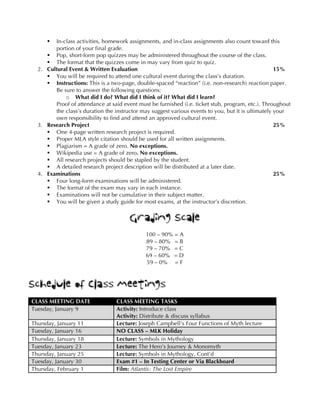 § In-class activities, homework assignments, and in-class assignments also count toward this
portion of your final grade.
§ Pop, short-form pop quizzes may be administered throughout the course of the class.
§ The format that the quizzes come in may vary from quiz to quiz.
2. Cultural Event & Written Evaluation 15%
§ You will be required to attend one cultural event during the class’s duration.
§ Instructions: This is a two-page, double-spaced “reaction” (i.e. non-research) reaction paper.
Be sure to answer the following questions:
o What did I do? What did I think of it? What did I learn?
Proof of attendance at said event must be furnished (i.e. ticket stub, program, etc.). Throughout
the class’s duration the instructor may suggest various events to you, but it is ultimately your
own responsibility to find and attend an approved cultural event.
3. Research Project 25%
§ One 4-page written research project is required.
§ Proper MLA style citation should be used for all written assignments.
§ Plagiarism = A grade of zero. No exceptions.
§ Wikipedia use = A grade of zero. No exceptions.
§ All research projects should be stapled by the student.
§ A detailed research project description will be distributed at a later date.
4. Examinations 25%
§ Four long-form examinations will be administered.
§ The format of the exam may vary in each instance.
§ Examinations will not be cumulative in their subject matter.
§ You will be given a study guide for most exams, at the instructor’s discretion.
Grading Scale
100 – 90% = A
89 – 80% = B
79 – 70% = C
69 – 60% = D
59 – 0% = F
Schedule of Class Meetings
CLASS MEETING DATE CLASS MEETING TASKS
Tuesday, January 9 Activity: Introduce class
Activity: Distribute & discuss syllabus
Thursday, January 11 Lecture: Joseph Campbell’s Four Functions of Myth lecture
Tuesday, January 16 NO CLASS – MLK Holiday
Thursday, January 18 Lecture: Symbols in Mythology
Tuesday, January 23 Lecture: The Hero’s Journey & Monomyth
Thursday, January 25 Lecture: Symbols in Mythology, Cont’d
Tuesday, January 30 Exam #1 – In Testing Center or Via Blackboard
Thursday, February 1 Film: Atlantis: The Lost Empire
 