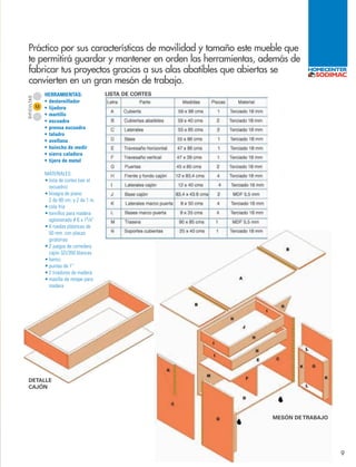 9
Práctico por sus características de movilidad y tamaño este mueble que
te permitirá guardar y mantener en orden las herramientas, además de
fabricar tus proyectos gracias a sus alas abatibles que abiertas se
convierten en un gran mesón de trabajo.
DIFICULTAD
M
LISTA DE CORTES
MESÓN DE TRABAJO
DETALLE
CAJÓN
HERRAMIENTAS:
• destornillador
• lijadora
• martillo
• escuadra
• prensa escuadra
• taladro
• avellana
• huincha de medir
• sierra caladora
• tijera de metal
MATERIALES:
• lista de cortes (ver el
recuadro)
• bisagra de piano:
2 de 80 cm. y 2 de 1 m.
• cola fría
• tornillos para madera
aglomerada # 6 x 15/8"
• 4 ruedas plásticas de
50 mm. con placas
giratorias
• 2 juegos de corredera
cajón SD/350 blancas
• barniz
• puntas de 1"
• 2 tiradores de madera
• masilla de retape para
madera
08-13 HUM 6/9/07 5:09 PM Página 9
 