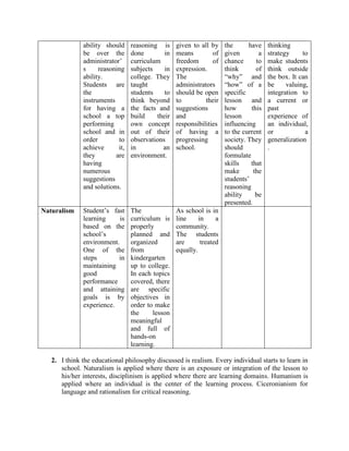 Hum 2 mod 2 les 2 | PDF