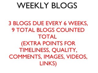 WEEKLY BLOGS  3 BLOGS DUE EVERY 6 WEEKS, 9 TOTAL BLOGS COUNTED TOTAL  (EXTRA POINTS FOR TIMELINESS, QUALITY, COMMENTS, IMA...