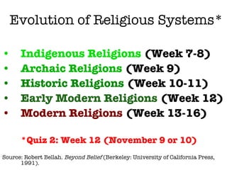 Evolution of Religious Systems* ,[object Object],[object Object],[object Object],[object Object],[object Object],[object Object],[object Object]