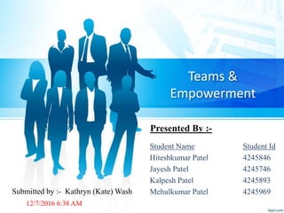 Teams &
Empowerment
Student Name Student Id
Hiteshkumar Patel 4245846
Jayesh Patel 4245746
Kalpesh Patel 4245893
Mehulkumar Patel 4245969
Presented By :-
Submitted by :- Kathryn (Kate) Wash
12/7/2016 6:38 AM
 