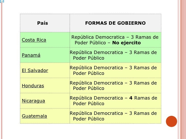 Imagen relacionada