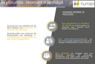 Aux citoyens de s’engager dans une
démarche pionnière de parrainage,
directement aux côtés d’une personne, en
récoltant les fonds nécessaires à son projet
Aux personnes en situation
de handicap de faire appel à la
solidarité pour financer leurs
besoins non couverts
Aux particuliers/entreprises de
vivre une nouvelle expérience du don et de
changer immédiatement le cours d’une vie
SOLUTION - PROPOSITION DE VALEUR04
Humaid est une plateforme de
dons dédiée aux personnes en
situation de handicap.
Humaid pallie aux carences du
financement du handicap en
révolutionnant l’expérience du
don et de l’engagement.
HUMAID DONNE LE
POUVOIR :
 