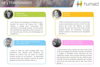 « Merci à Humaid de nous tenir au courant de
ce qui se passe après nos dons. C’est l’une des
raisons qui m’ont fait adhérer au projet
Humaid. Qui plus est, vous avez réussi à créer
quelque chose de facilement accessible,
simple à utiliser et rassurant avec la traçabilité
des dons. »
SAMIRA B.
Donatrice
TÉMOIGNAGES05
« Ces 10 jours de campagne ont changé ma vie !
Humaid m’a permis de financer les 7 800€
restants à charge pour l’acquisition d’un
ordinateur à commande oculaire. J’ai été surpris
de la rapidité avec laquelle les dons arrivaient. Je
ne vous parle pas de tous ces témoignages de
sympathie… »
CHRISTOPHE
Porteur de projet
« Cette mission nous a permis de nous sentir utiles
et de nous engager de manière concrète. Contribuer
à changer le quotidien d’une personne est une
expérience unique. Nous sommes heureux de savoir
que Quentin pourra marcher d’ici peu. Grâce à cette
nouvelle forme de solidarité proposée par humaid,
nous avons reçu bien plus que ce que nous avons
donné. »
OCÉANE, MEHDI ET MARGOT
Marraines et parrain Humaid
CYRIL - Responsable communication
Colas Centre Ouest
« Dans le cadre de notre stratégie RSE, nous
cherchions une solution pour mobiliser nos
salariés en interne tout en ayant un impact
sociétal concret sur le territoire. Le partenariat
innovant mené avec Humaid a permis de rendre
évidente la notion de cohésion interne. »
 