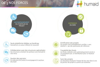 NOS FORCES06
ACCOMPAGNEMENT
DU PORTEUR DE
PROJET
Seule plateforme dédiée au handicap
Humaid est un acteur référent et rassurant
Collaboration avec des structures spécialisées
Ces structures orientent les porteurs vers Humaid et
vice versa
Soutien des parrains
Ils collectent les fonds et accompagnent le porteur
de projet
Certification des projets
Les projets sont préalablement certifiés « sans
solution » par des partenaires de référence
Traçabilité des fonds
Les fonds collectés sont systématiquement versés à
un prestataire (ex. un distributeur pour un fauteuil
roulant)
Suivi des projets
Les donateurs évaluent l’impact de leur don dans la vie
du porteur de projet et suivent son évolution
EXPÉRIENCE
DUDON
 