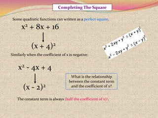 Completing The Square
Some quadratic functions can written as a perfect square.
x2 + 8x + 16
(x + 4)2
(x - 2)2
x2 - 4x + 4
Similarly when the coefficient of x is negative:
What is the relationship
between the constant term
and the coefficient of x?
The constant term is always (half the coefficient of x)2.
 
