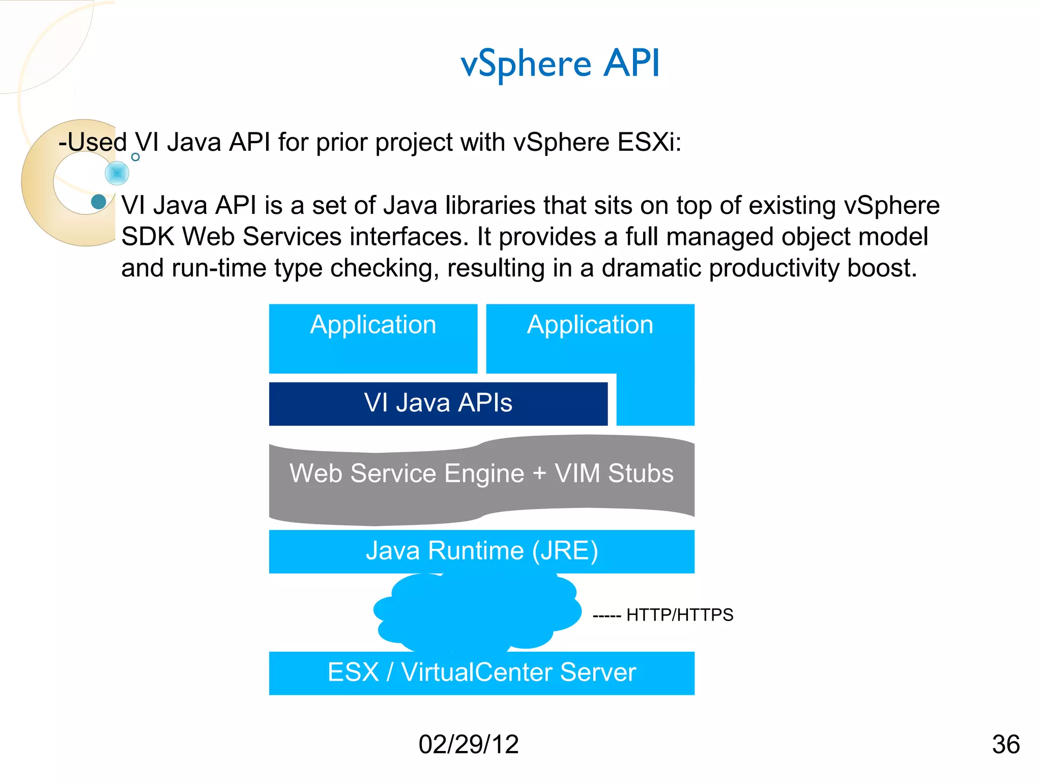 vSphere API -Used VI Java API for prior project with vSphere ESXi:  VI Java API is a set of Java libraries that sits on top of existing vSphere SDK Web Services interfaces. It provides a full managed object model and run-time type checking, resulting in a dramatic productivity boost. Application Application VI Java APIs Web Service Engine + VIM Stubs Java Runtime (JRE) ----- HTTP/HTTPS ESX / VirtualCenter Server 02/29/12 36 