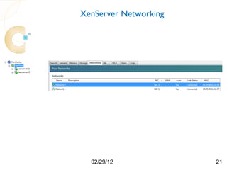 XenServer Networking




  02/29/12             21
 