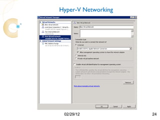 Hyper-V Networking




 02/29/12            24
 