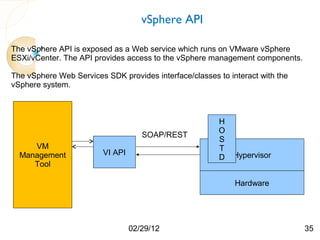 vSphere API

The vSphere API is exposed as a Web service which runs on VMware vSphere
ESXi/vCenter. The API provides access to the vSphere management components.

The vSphere Web Services SDK provides interface/classes to interact with the
vSphere system.



                                                         H
                                                         O
                                     SOAP/REST
                                                         S
     VM                                                  T
  Management             VI API                              Hypervisor
                                                         D
     Tool

                                                             Hardware




                                  02/29/12                                     35
 