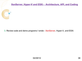 XenServer, Hyper-V and ESXi - Architecture, API, and Coding




3. Review code and demo programs I wrote - XenServer, Hyper-V, and ESXi




                             02/29/12                                     38
 