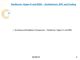 XenServer, Hyper-V and ESXi - Architecture, API, and Coding




 1. Architecture/Installation Comparison – XenServer, Hyper-V, and ESXi




                        02/29/12                                          4
 